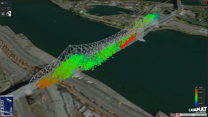 A digital model of a bridge with colorful data points overlay indicating various measurements and analyses.