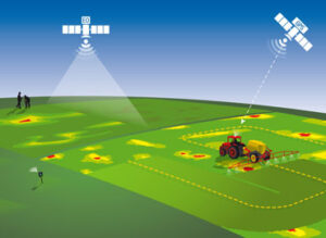Illustration of precision farming with satellites guiding a tractor in a field, with farmers observing nearby.