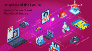 Futuristic healthcare technologies flowchart, featuring telemedicine, drones, analysis, and smart ambulance.