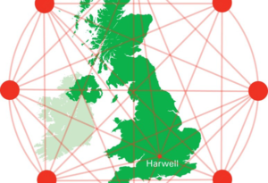 Map of the UK with Harwell marked; red nodes and lines forming a geometric network across the map.