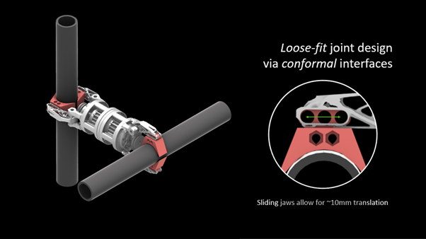 Mechanical joint with sliding jaws connecting two pipes, showing ~10mm translation and conformal interface design.