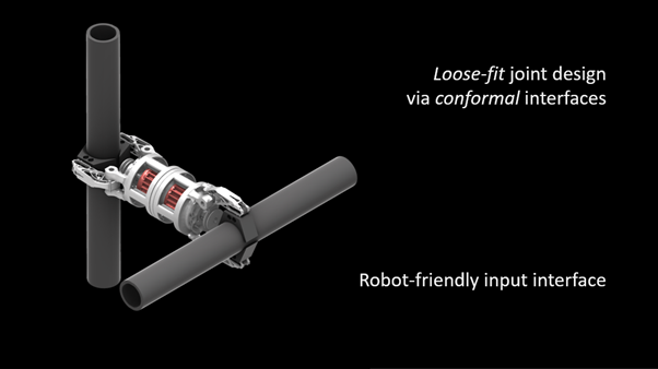 Mechanical joint with two black rods, annotated: "Loose-fit joint design via conformal interfaces" and "Robot-friendly input interface".