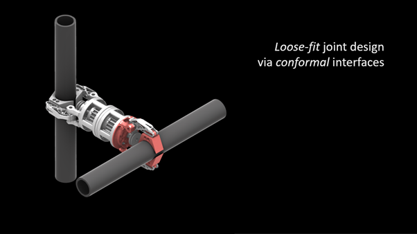 Mechanical joint connecting two pipes, with text: "Loose-fit joint design via conformal interfaces.